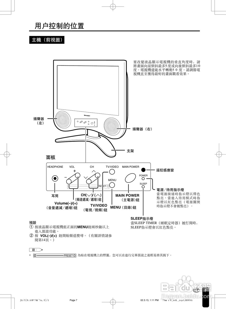 声宝LC-15C2HA型液晶电视机说明书:[1]