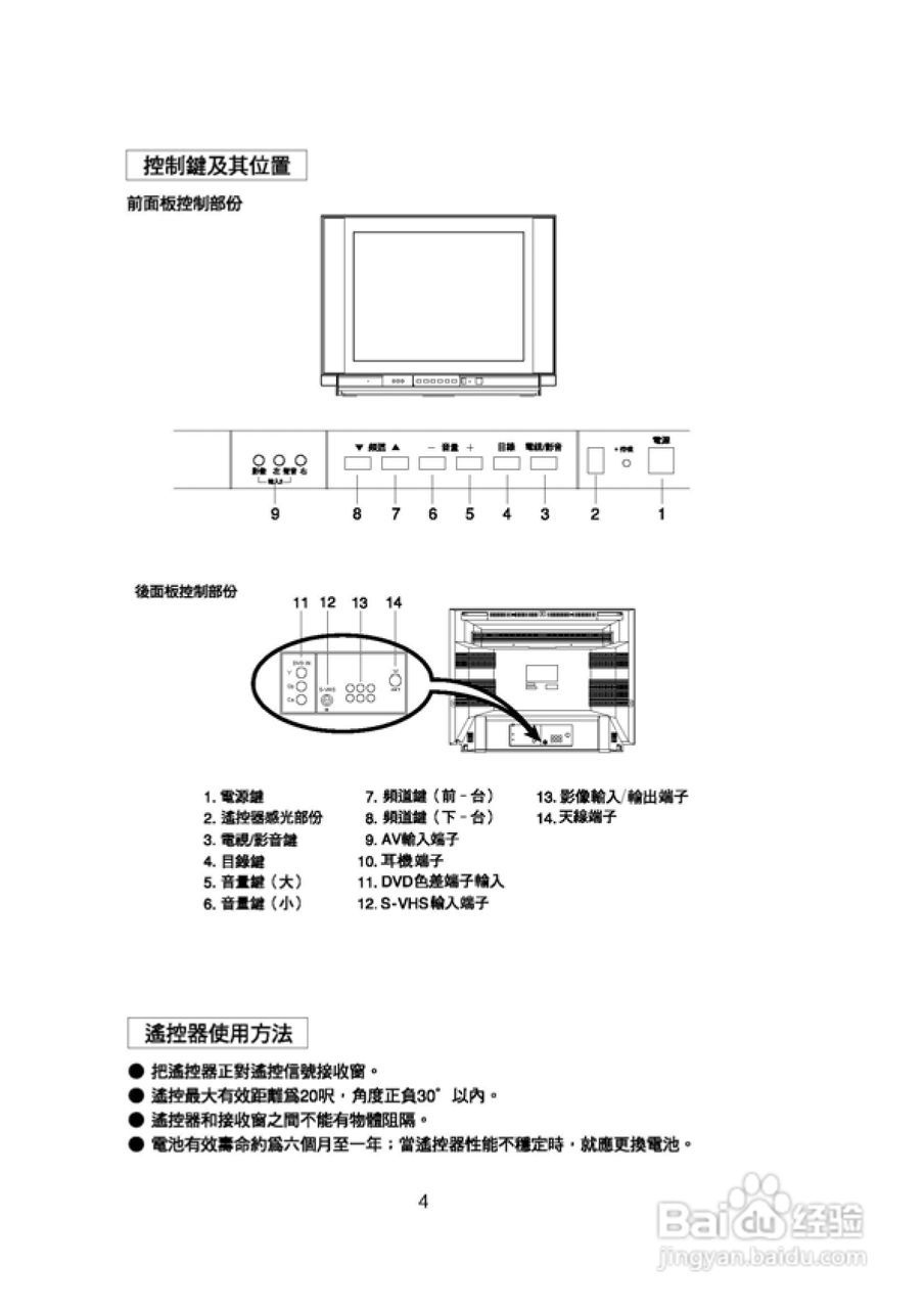 歌林CT-29FK型电视机使用说明书:[1]