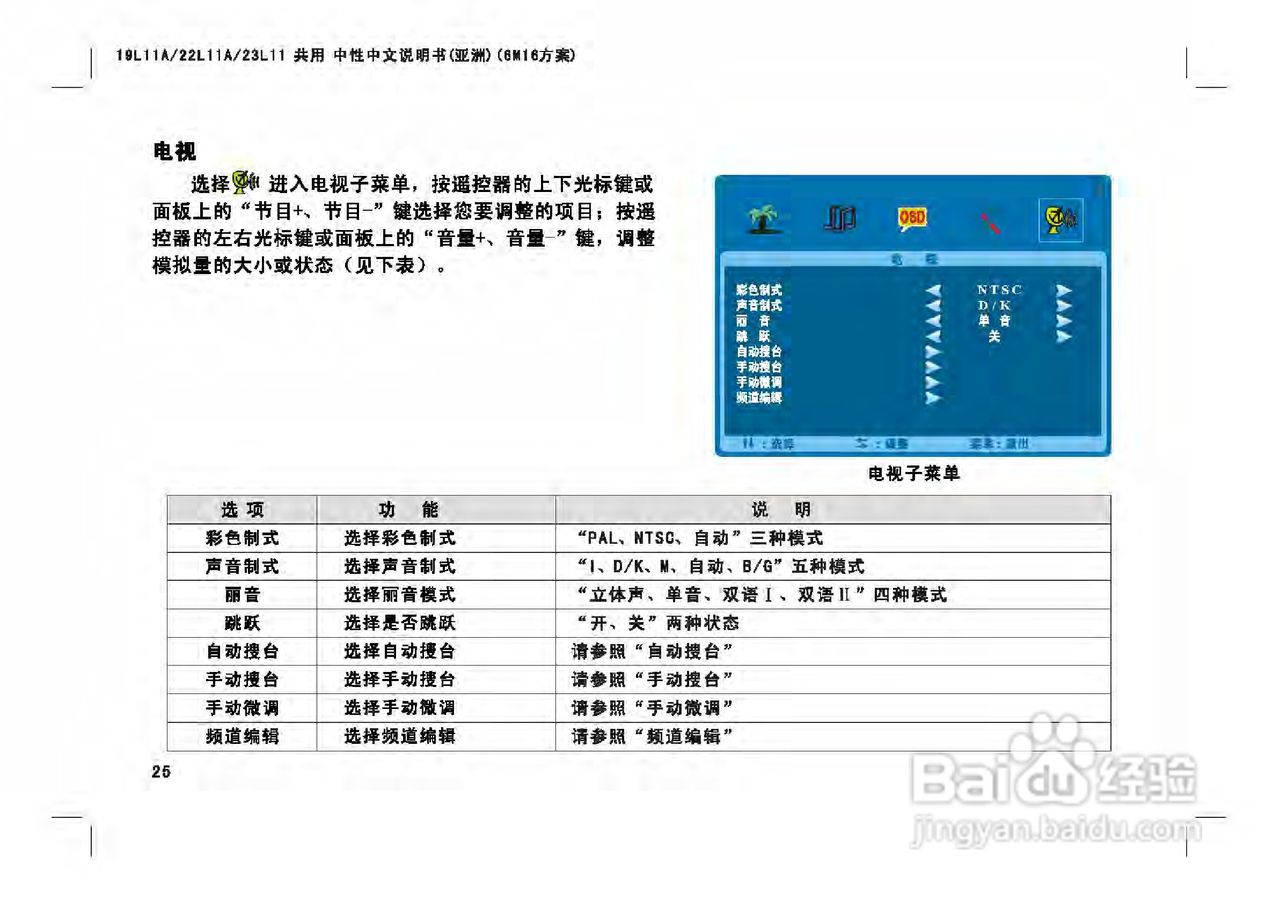 TCL王牌LE23C18液晶彩电使用说明书:[3]