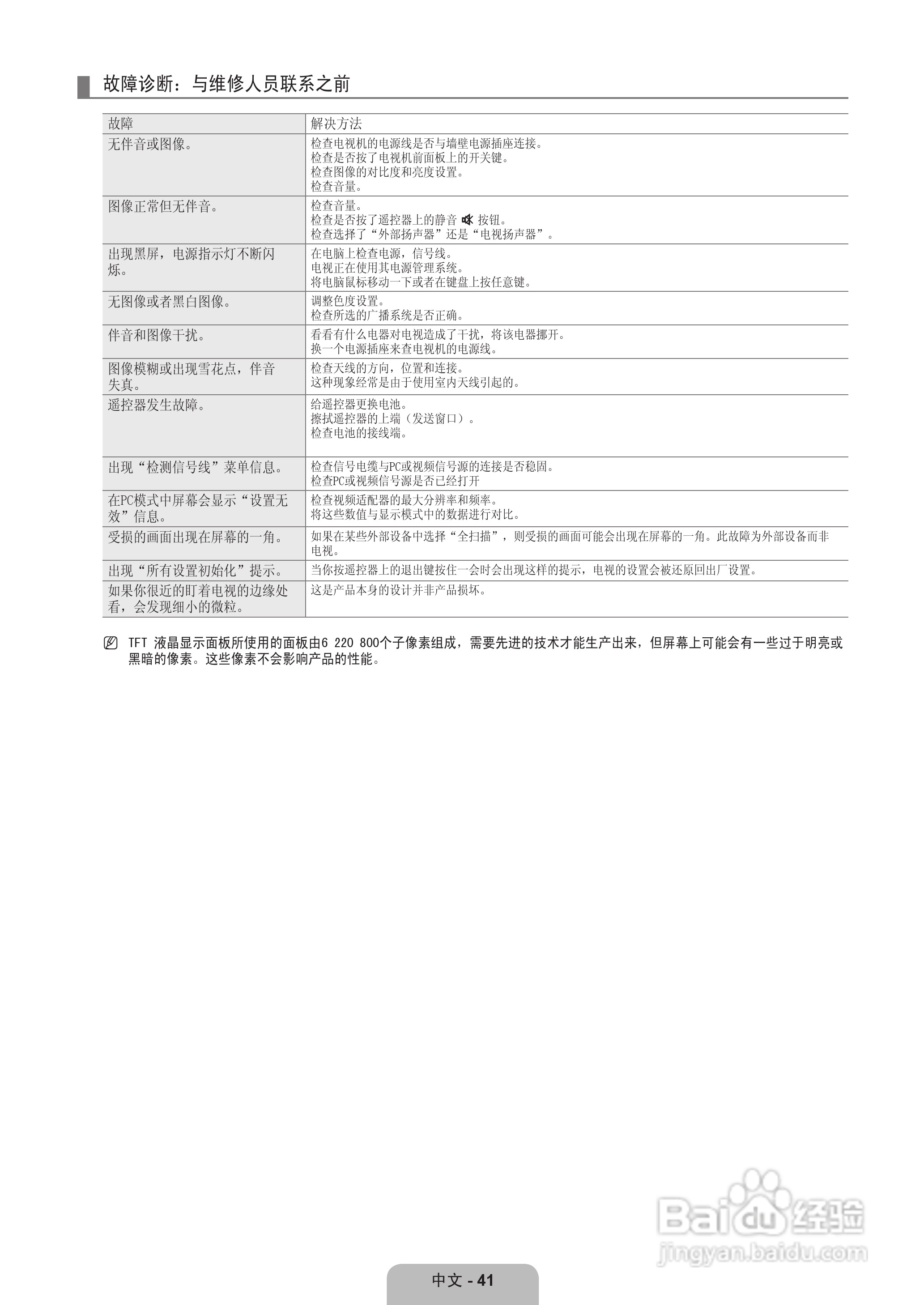 三星UA40B6000VF液晶彩电使用说明书:[5]