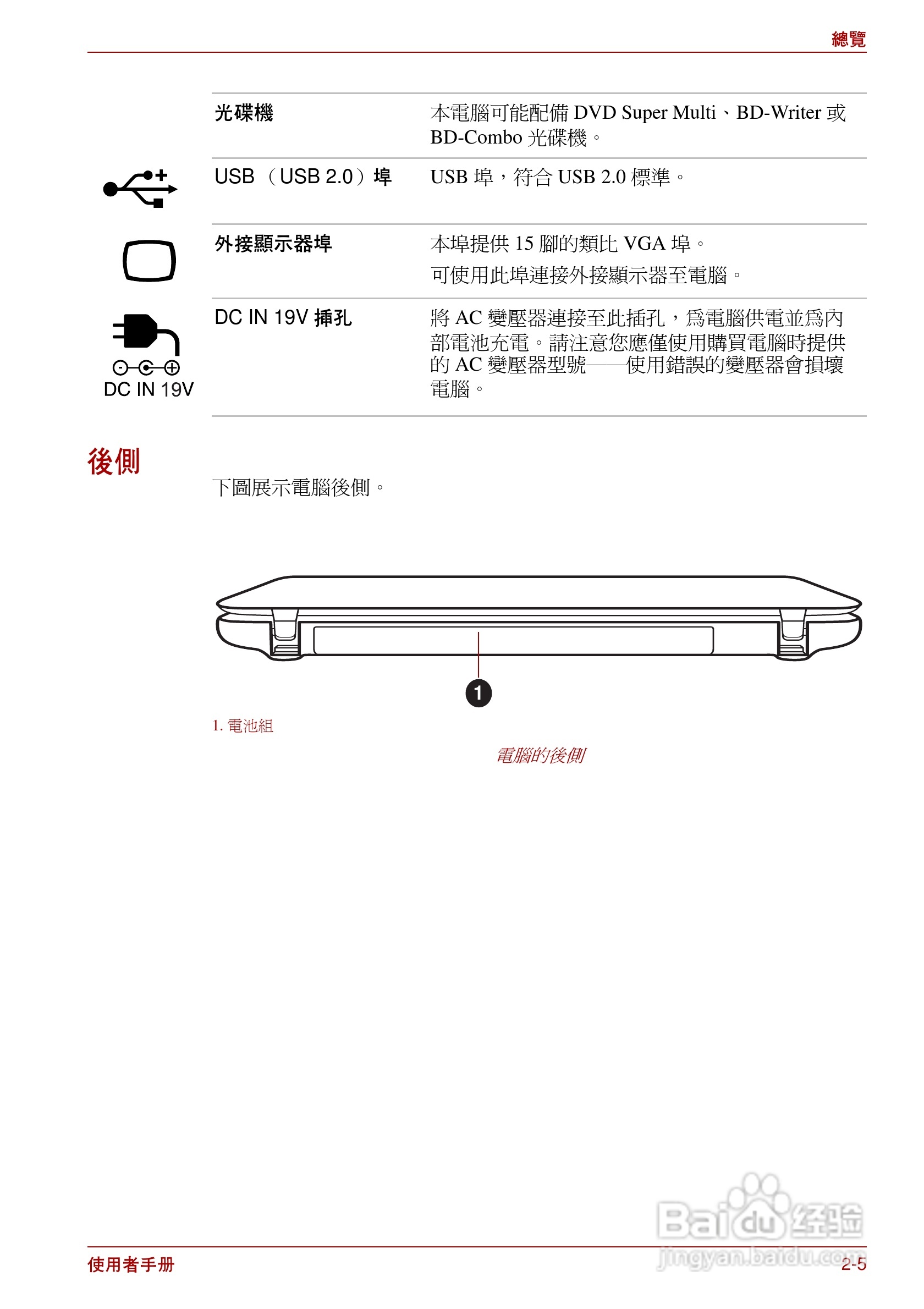 东芝Satellite Pro L700笔记本电脑使用说明书:[5]