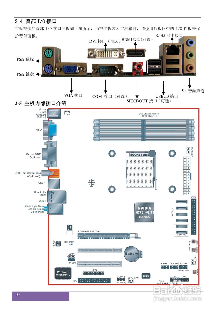 磐正AGF78 V40型主板说明书:[2]