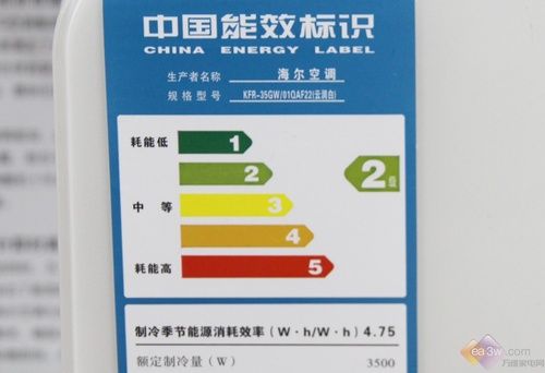 淡季空调的选购技巧