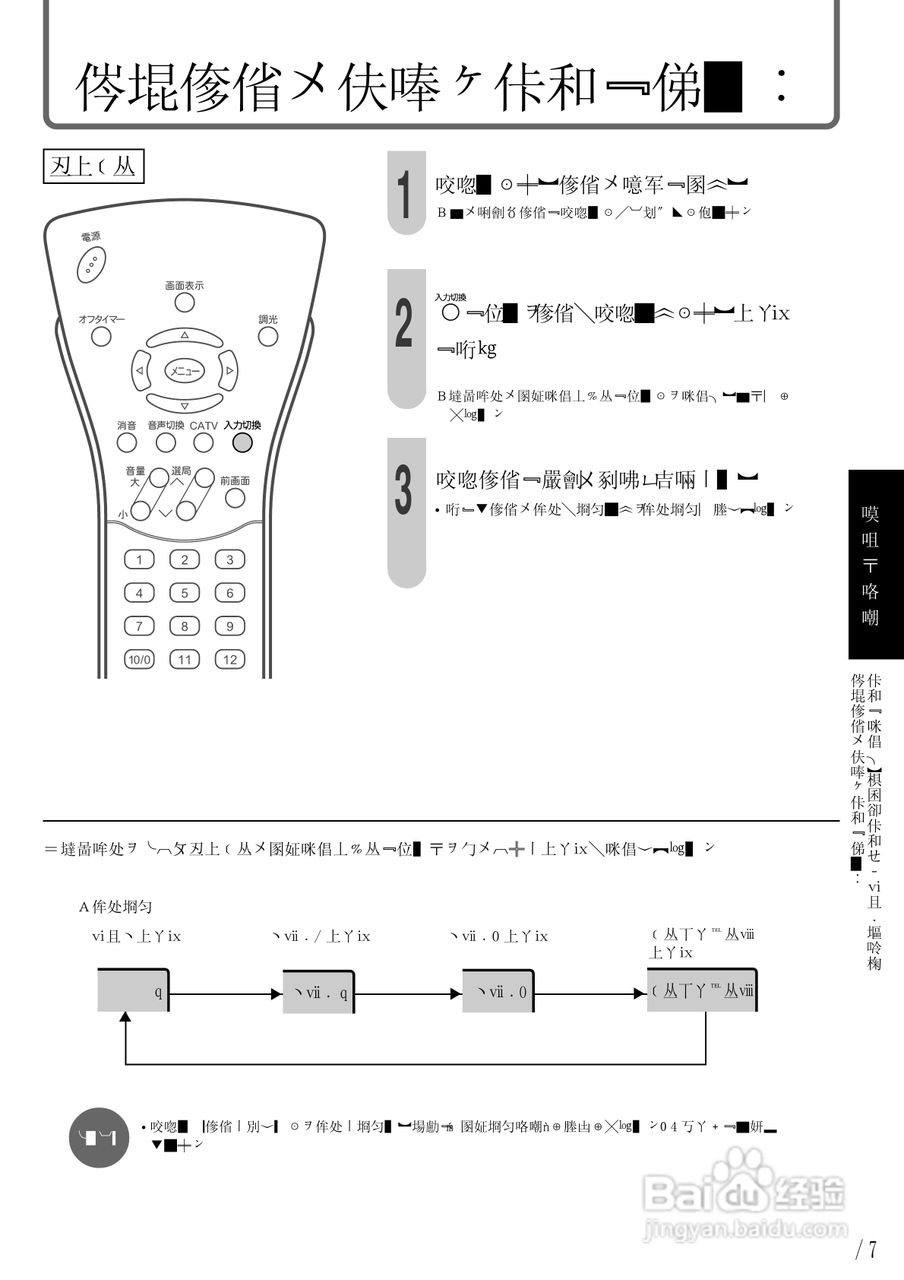 SHARP LC-13C1电视机说明书:[2]