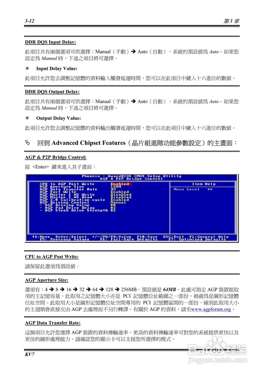 Socket 462系统主机板使用手册:[4]