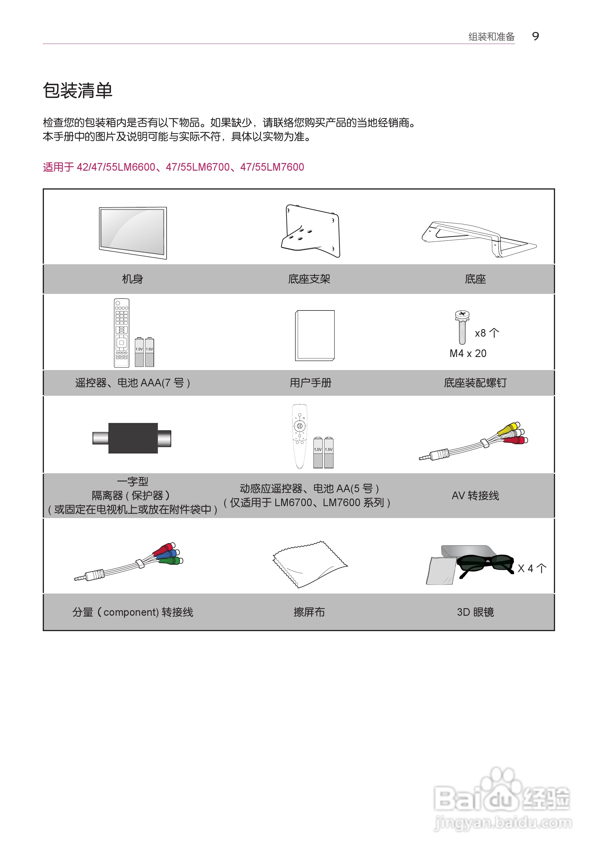LG 47LM7600-CA液晶彩电使用说明书:[2]