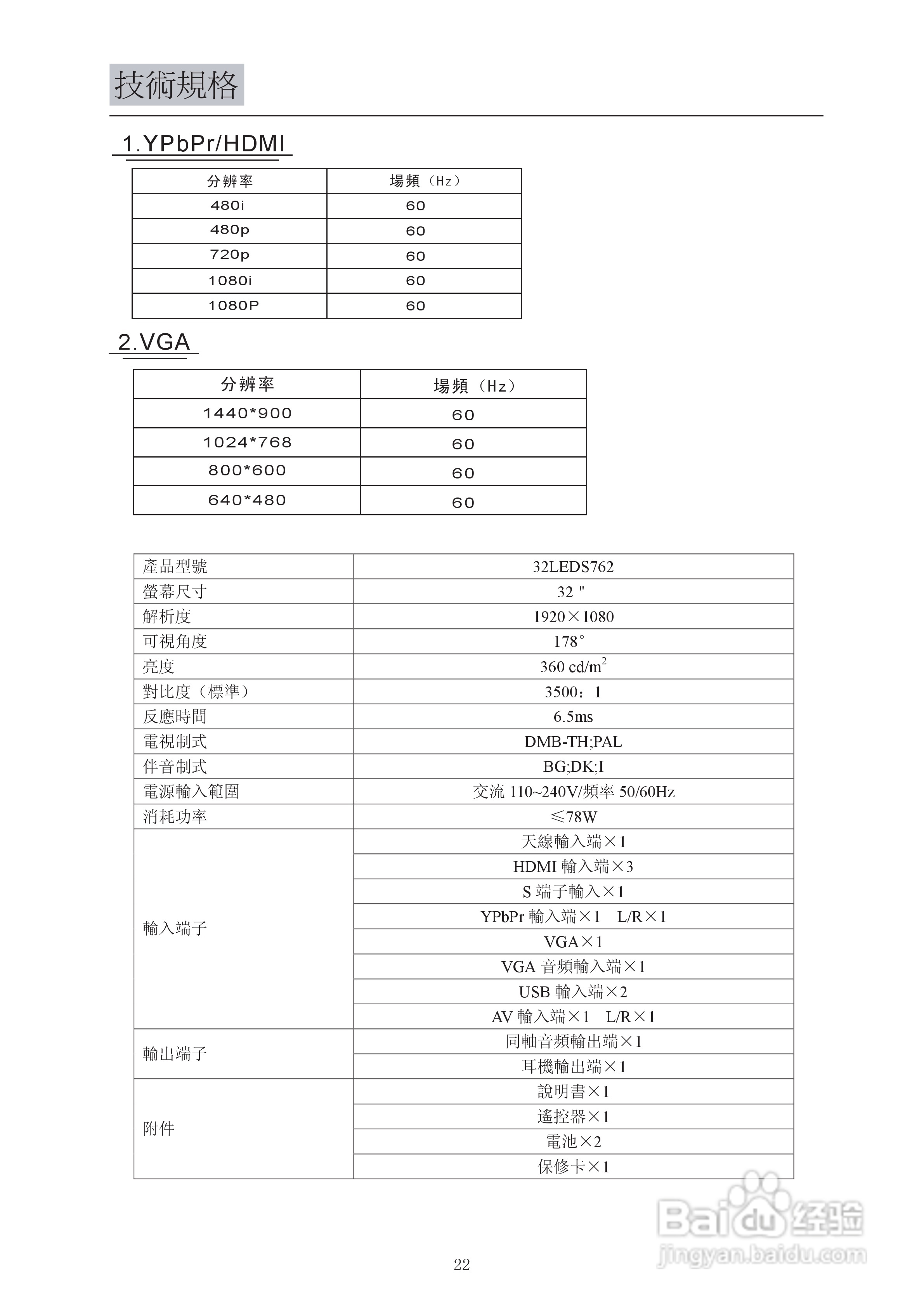 VDiCi 32LEDS762电视机使用手册:[3]