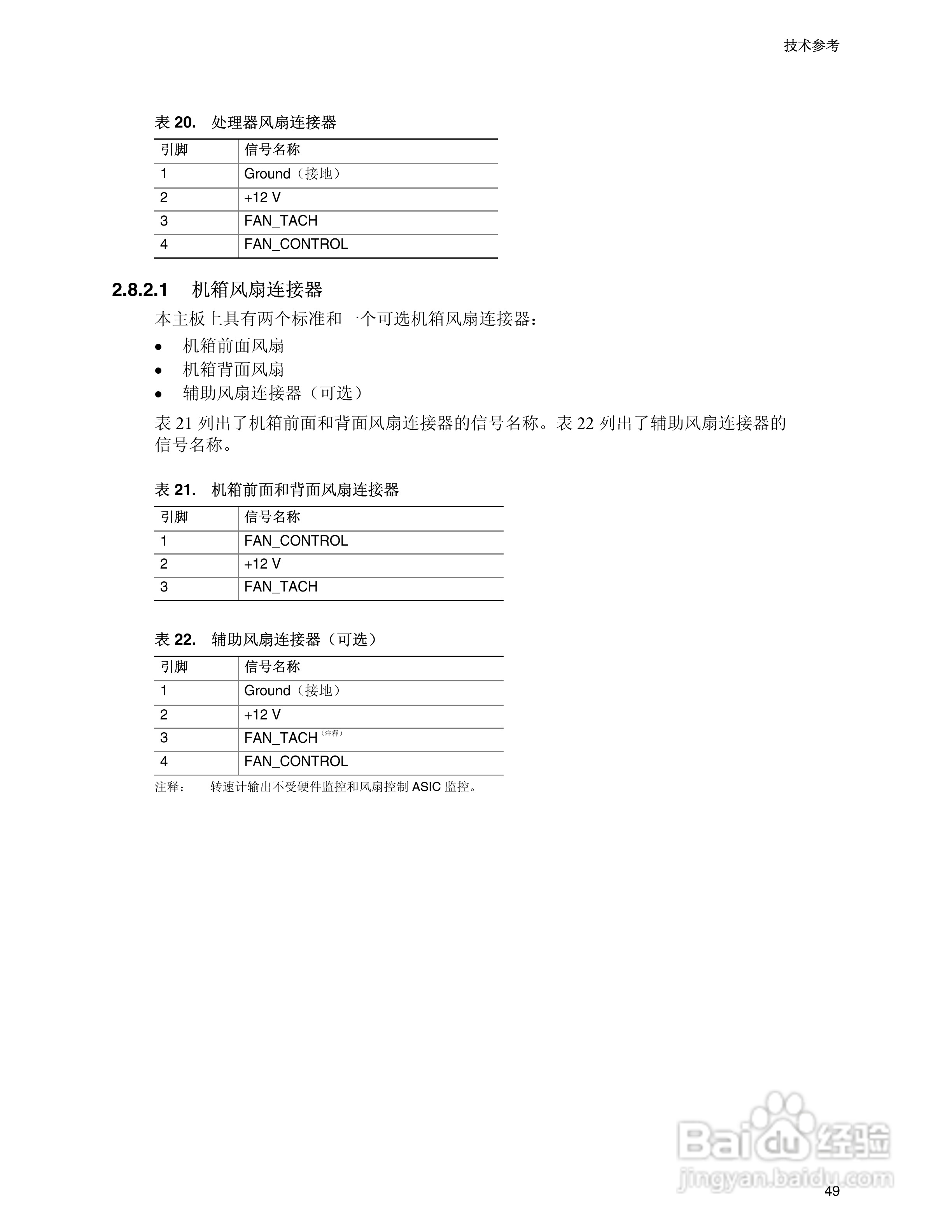 英特尔D945PVS型主板说明书:[5]