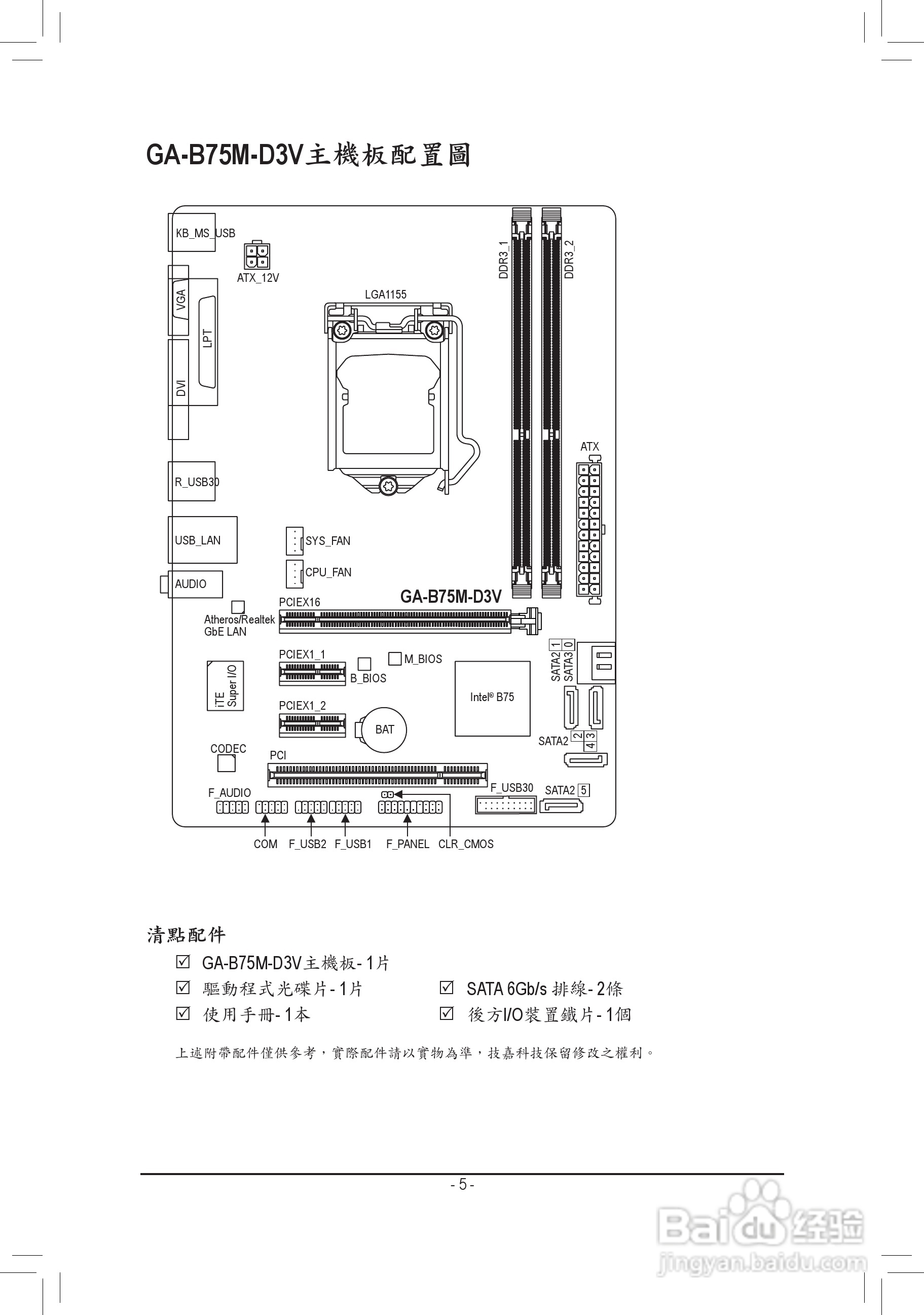 b75mplus主板详细图解图片