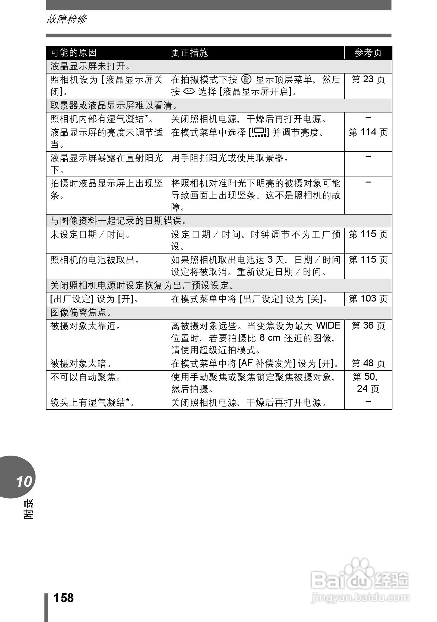 Olympus奥林巴斯C-70Z数码相机说明书:[16]