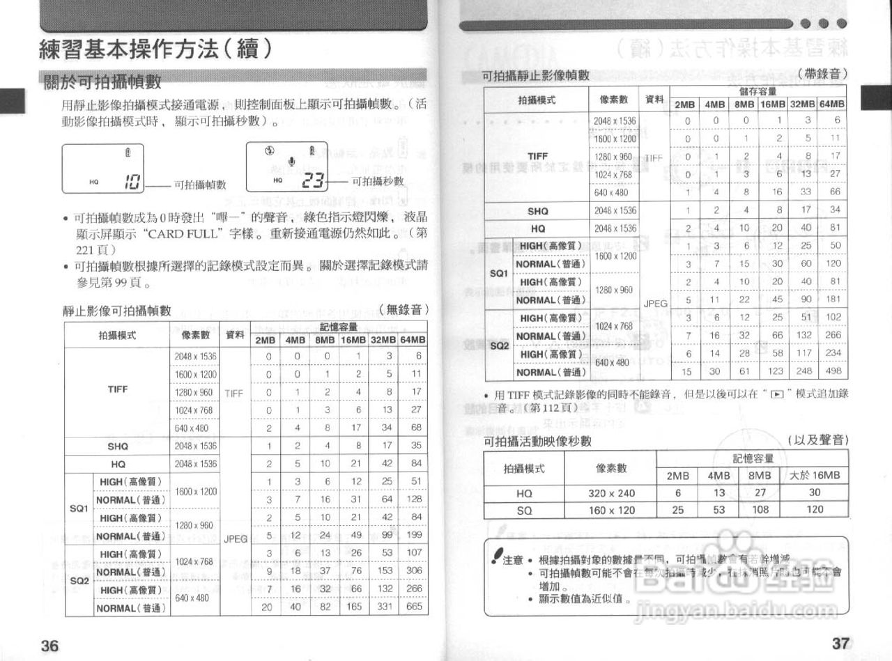 Olympus奥林巴斯C-3030Z数码相机说明书:[2]