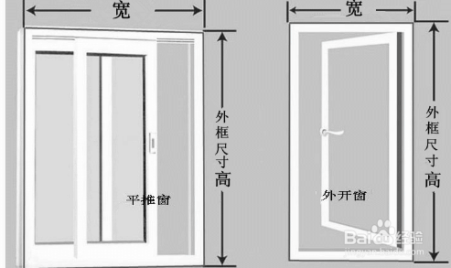 纱窗的防粉尘效果好？有啥清洗技巧？