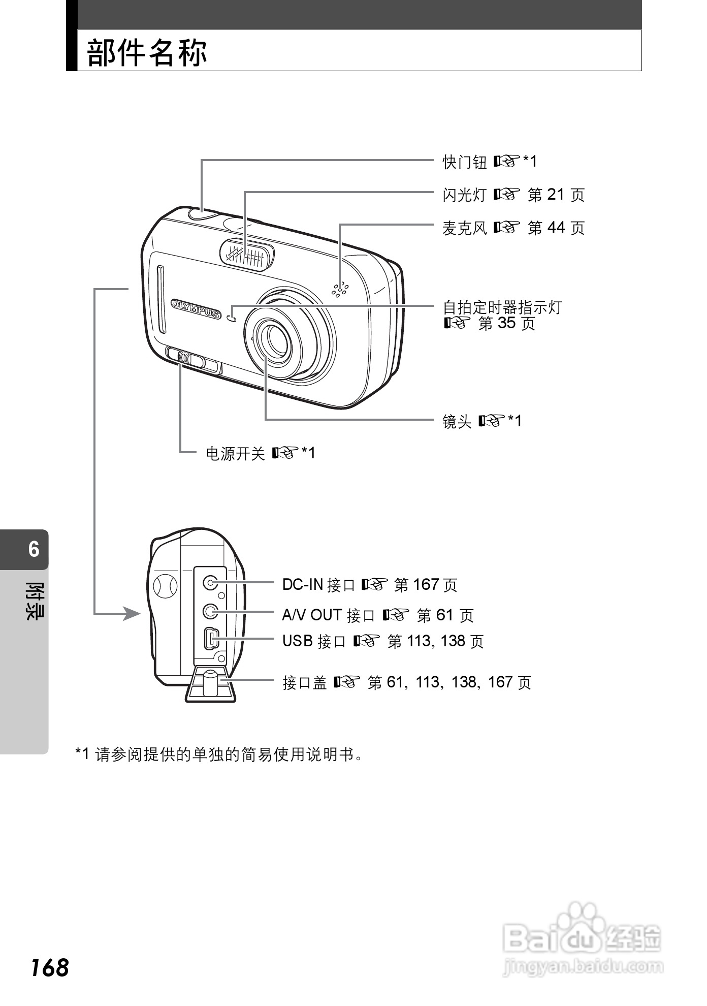 Olympus奥林巴斯C-590Z数码相机说明书:[17]