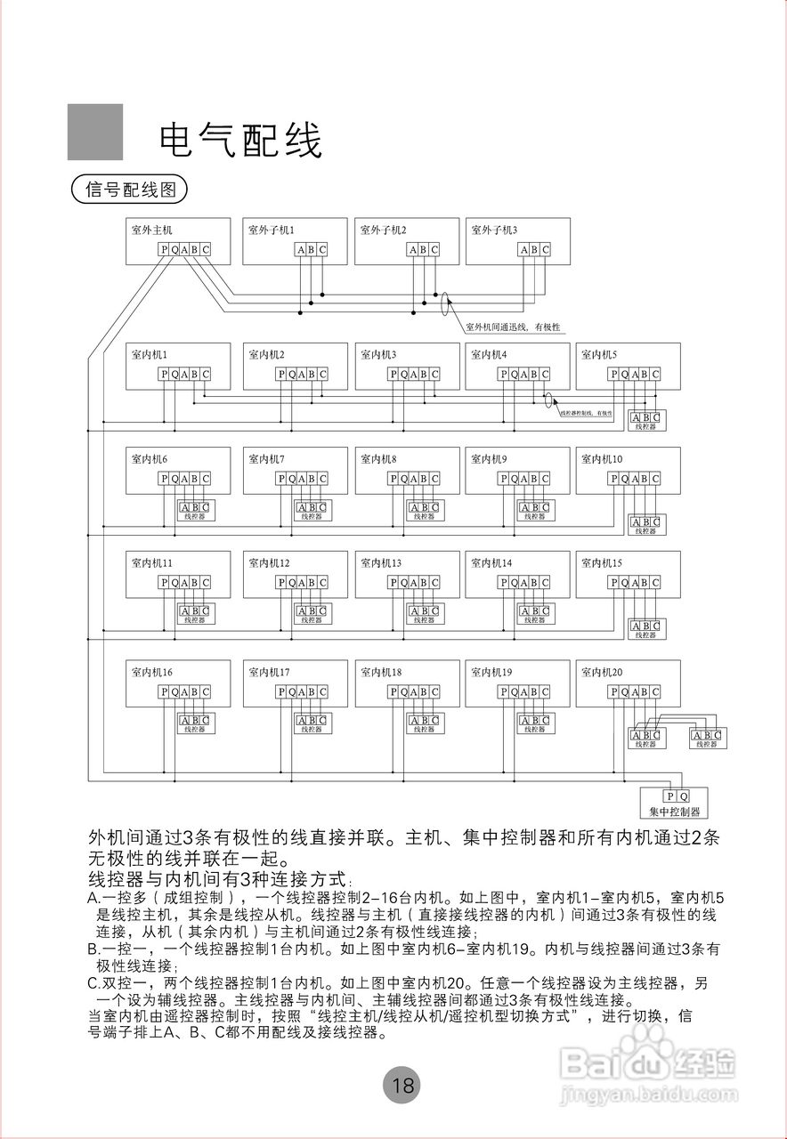 海尔KMR(d)-40N空调使用说明书:[3]