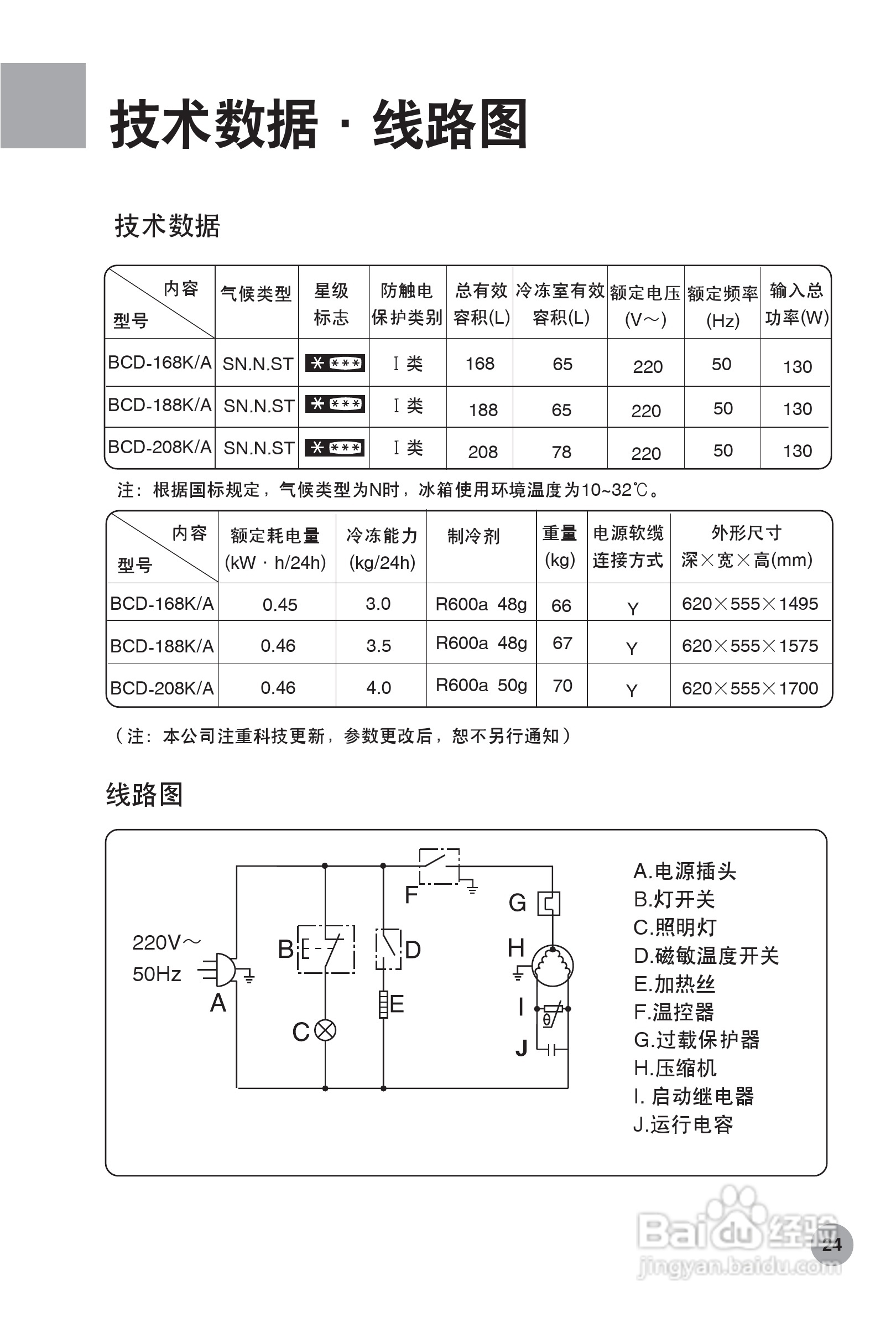 海尔节能冰箱BCD-208CJN/A型说明书:[1]