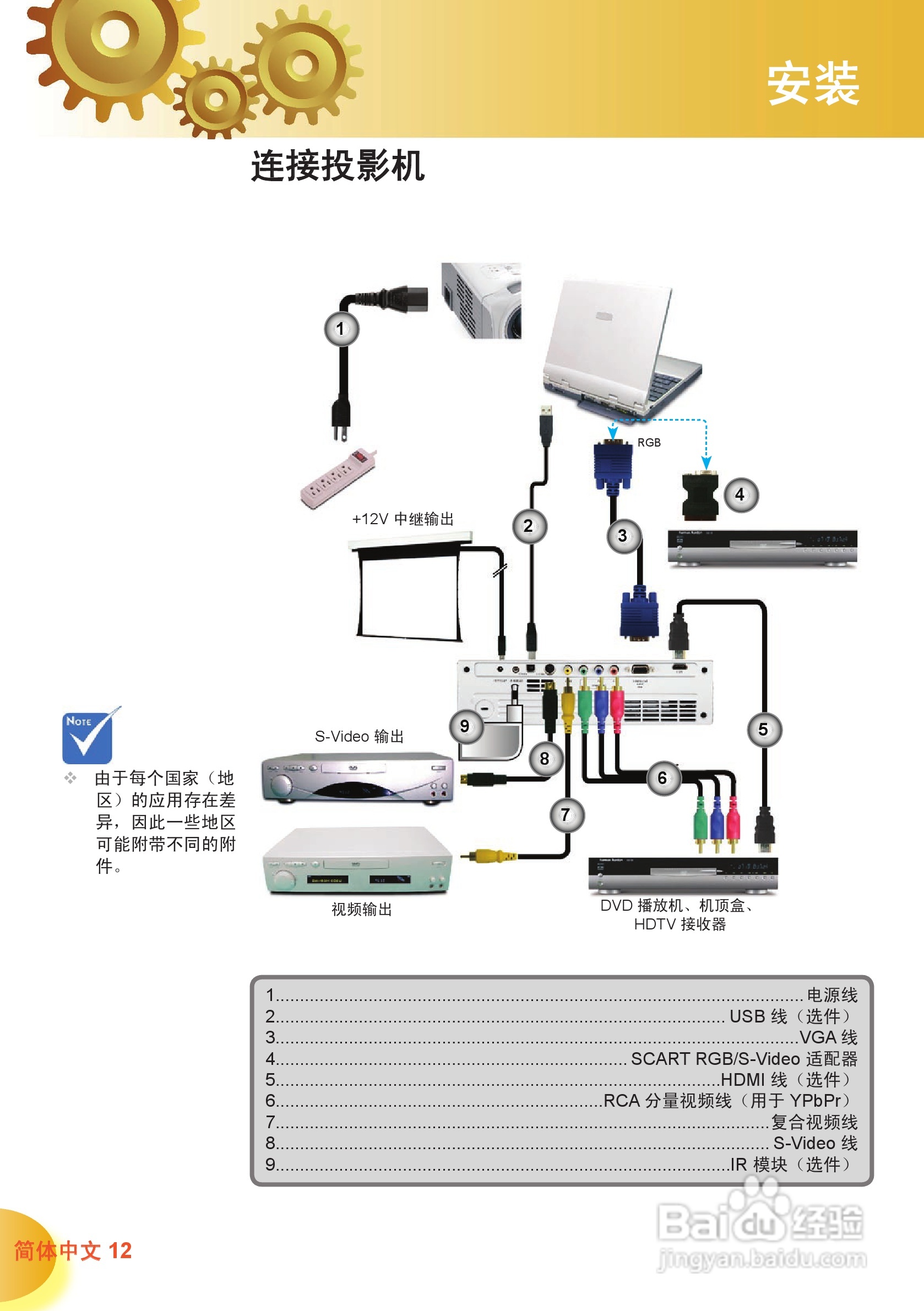 奥图码 HD70投影机说明书:[2]