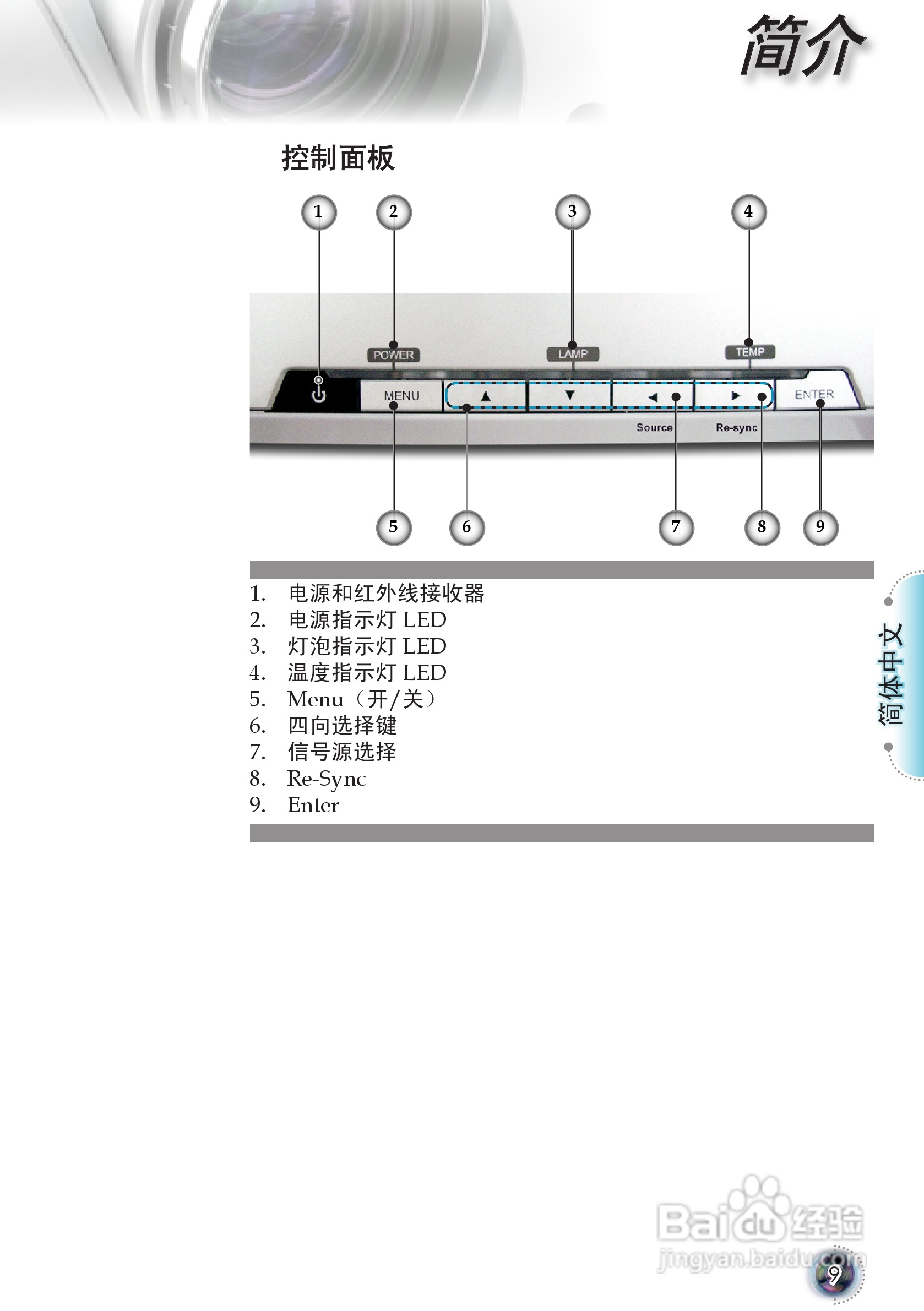 奥图码 HD8055投影机说明书:[1]