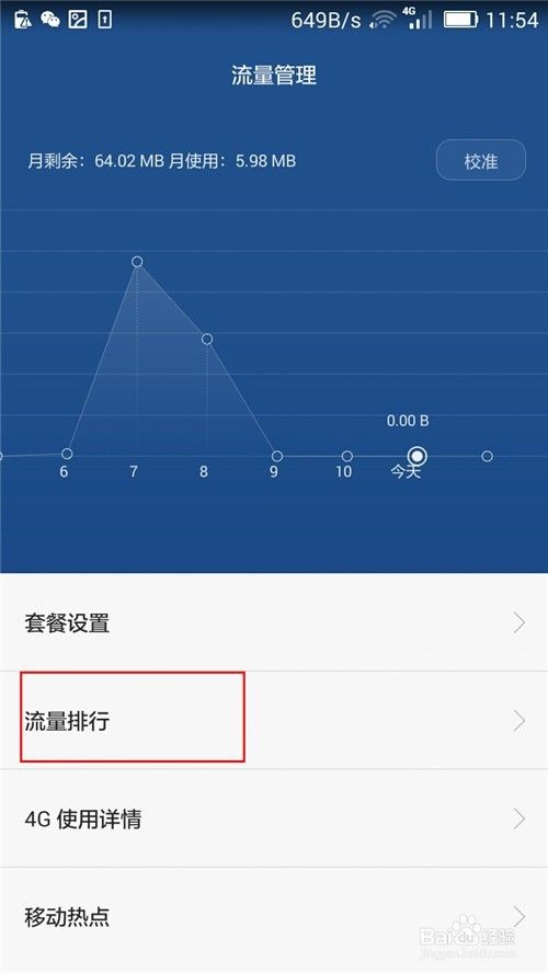 #智能#智能手机怎么禁止后台软件使用数据流量