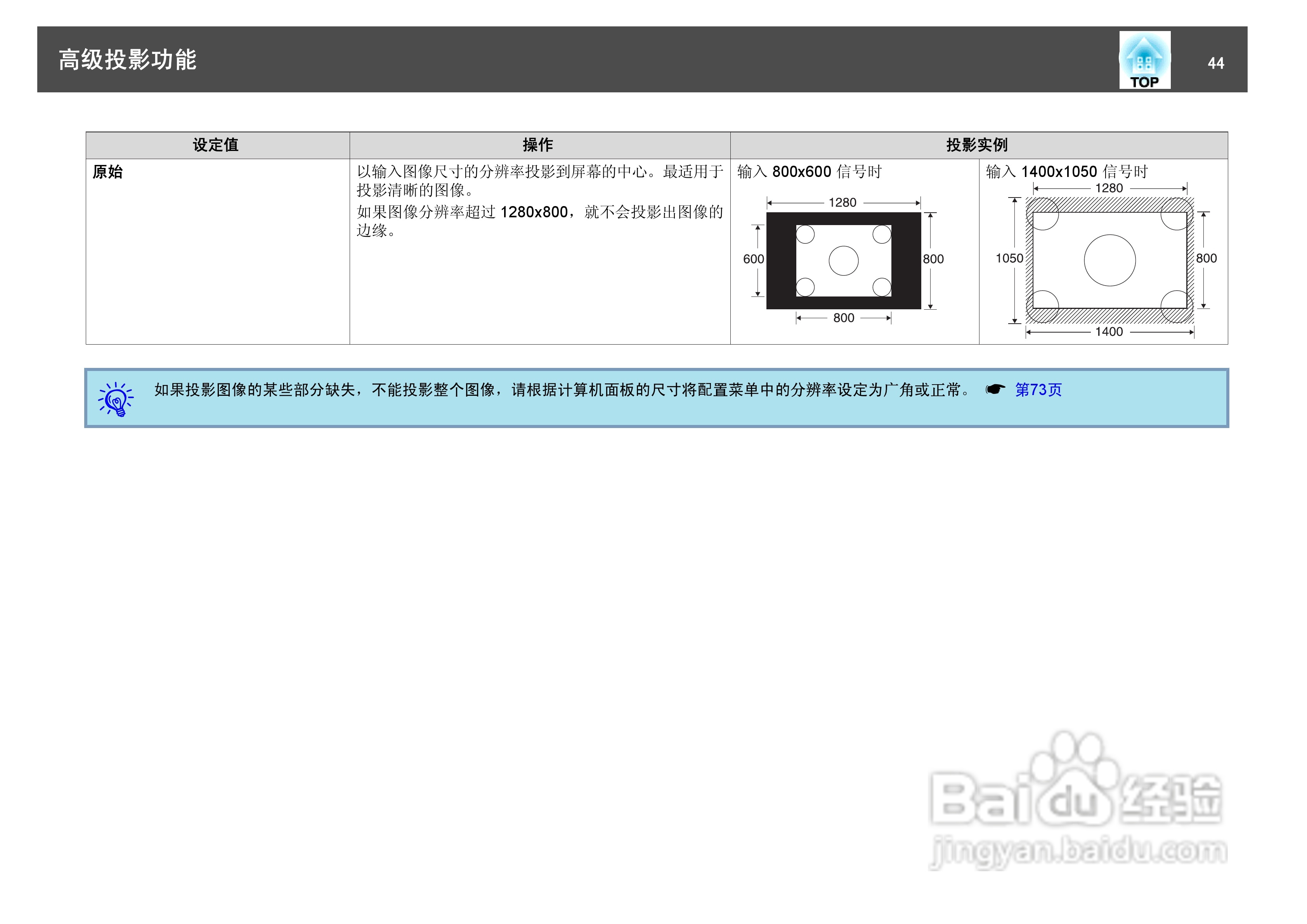 爱普生EB-460i投影仪使用说明书:[5]
