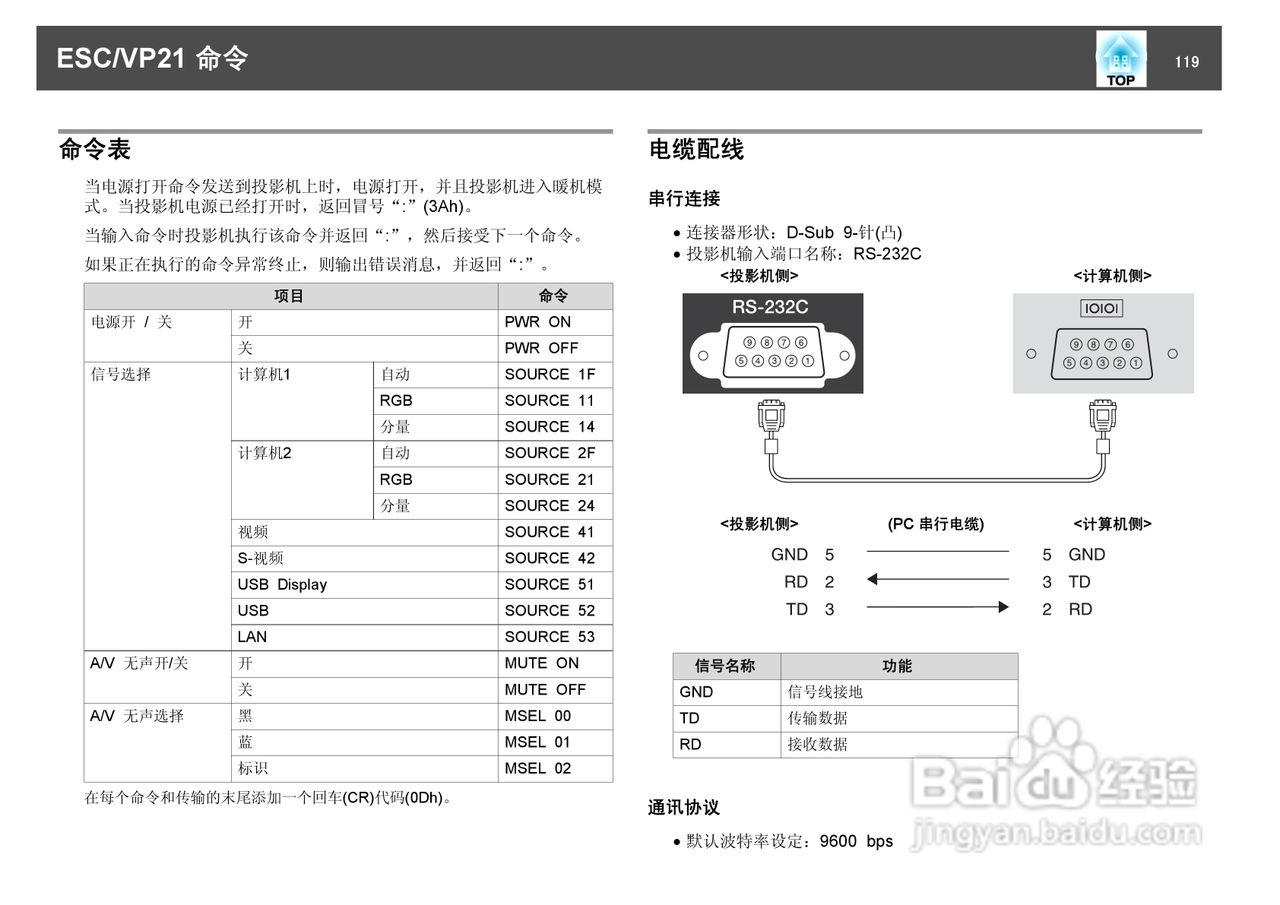 爱普生EB-450Wi投影仪使用说明书:[12]