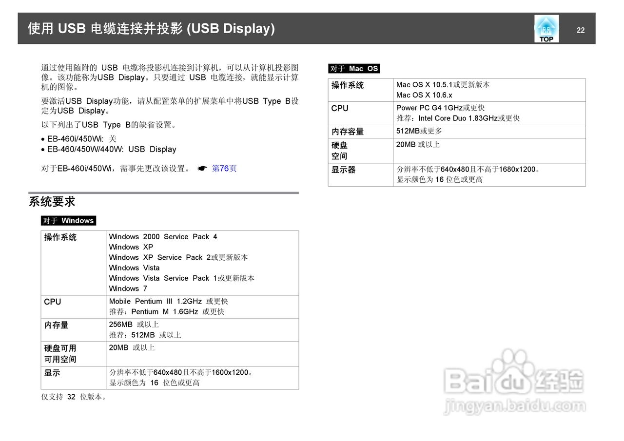 爱普生EB-450Wi投影仪使用说明书:[3]