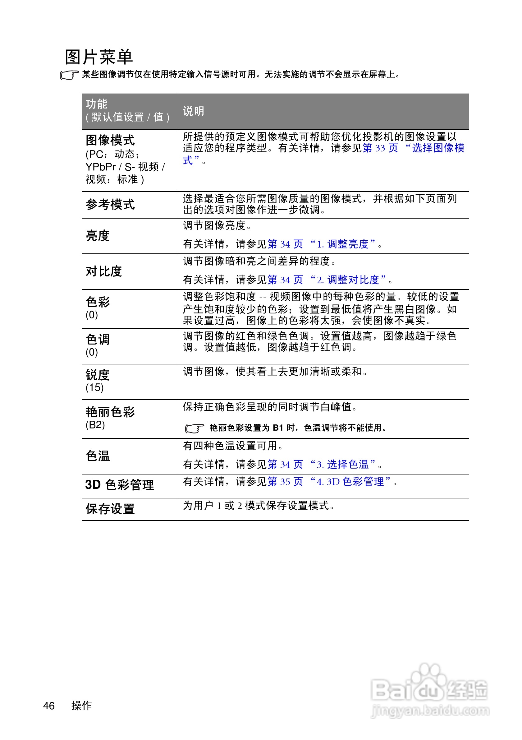 明基MP612投影仪使用说明书:[5]