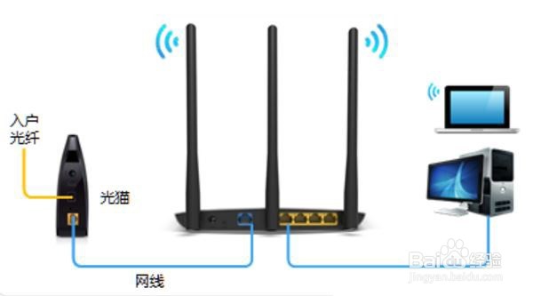 tl-wr890n无线路由器设置