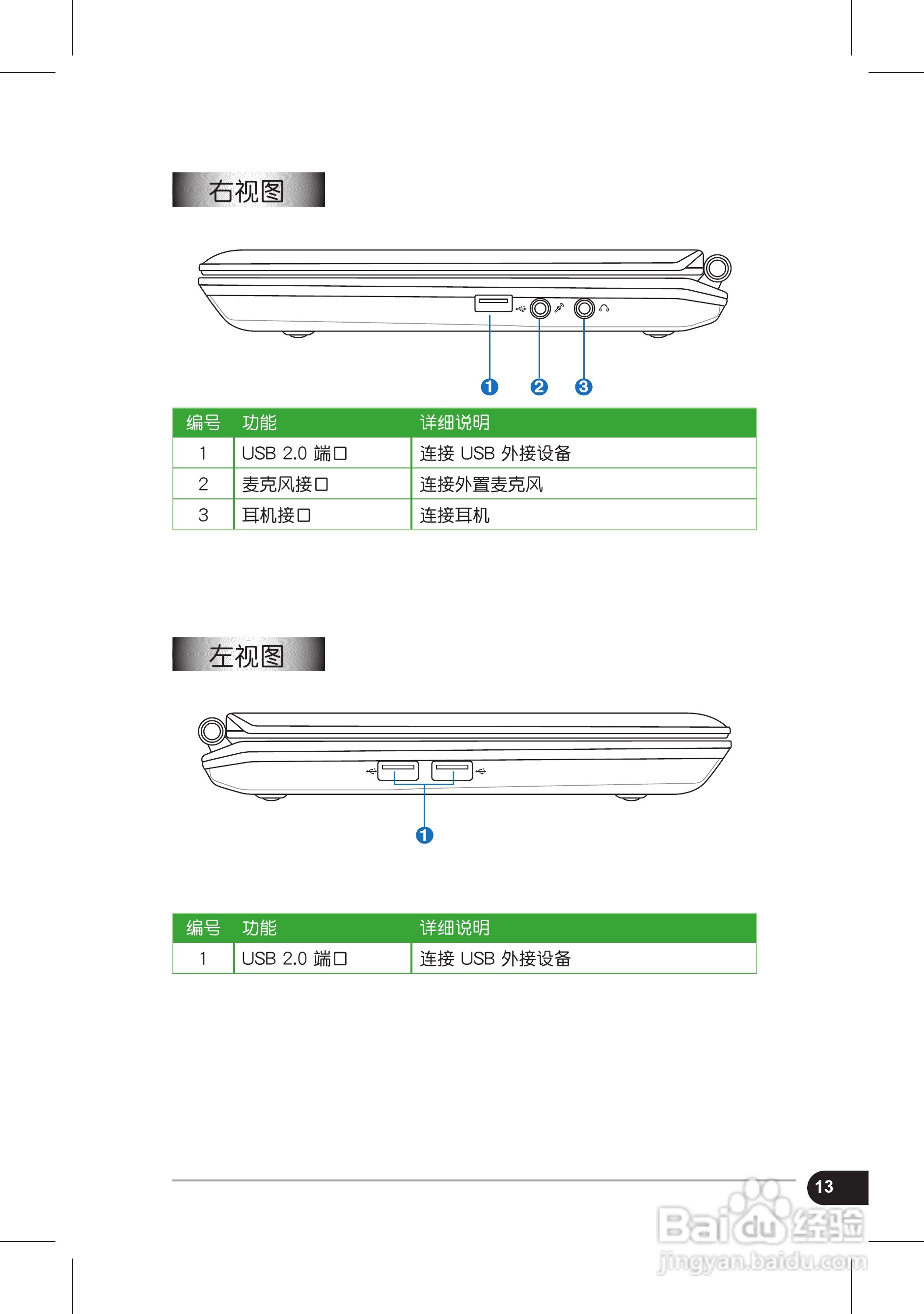 华硕Eee PC 1002HA笔记本电脑使用说明书:[2]