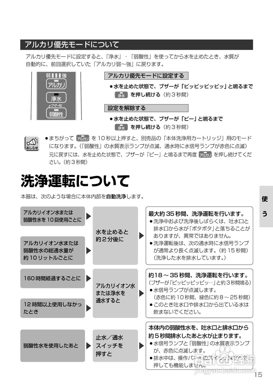 Panasonic TKB6000电解水机使用说明书:[2]