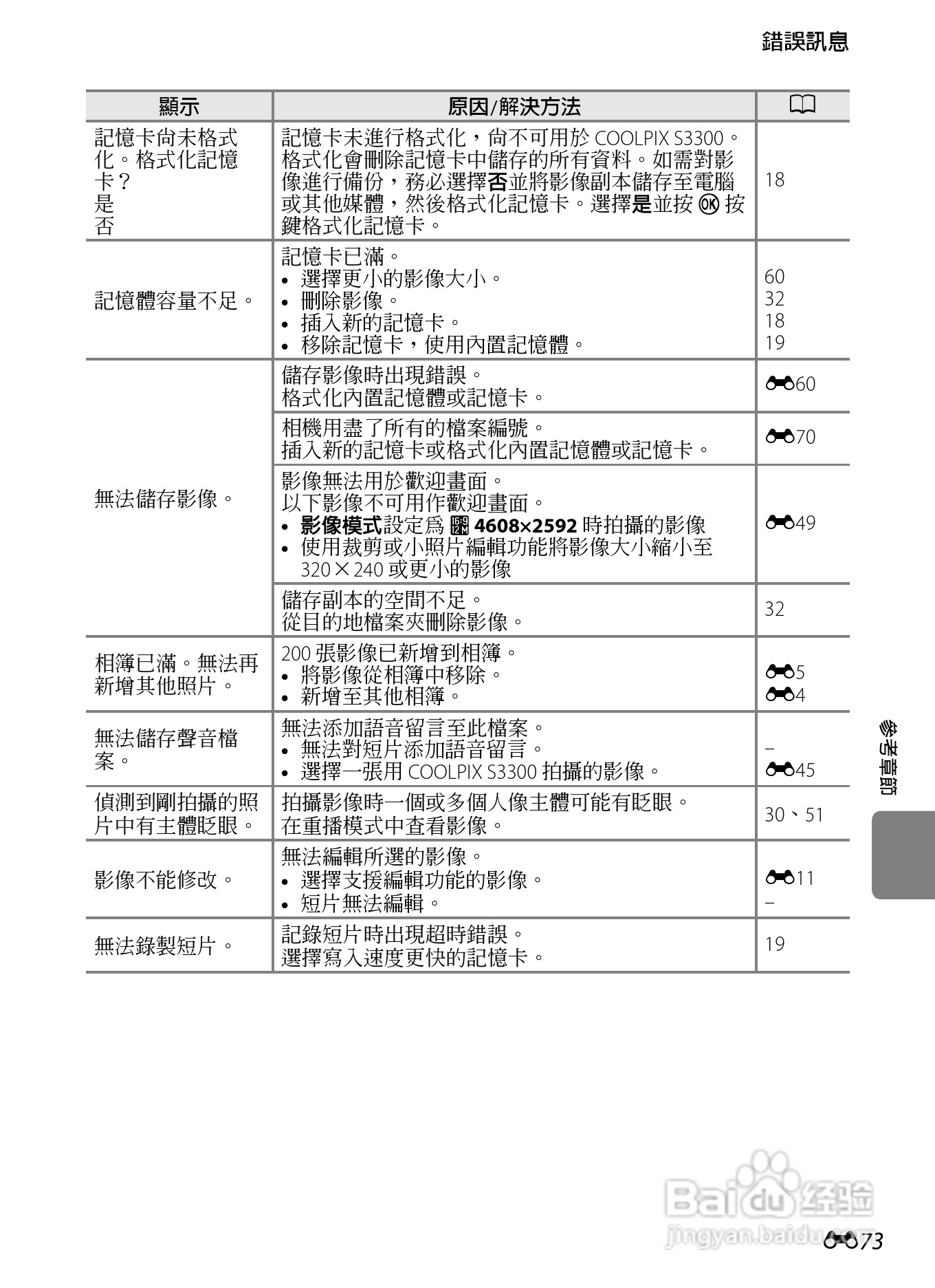 尼康 COOLPIX S3300数码相机说明书:[18]
