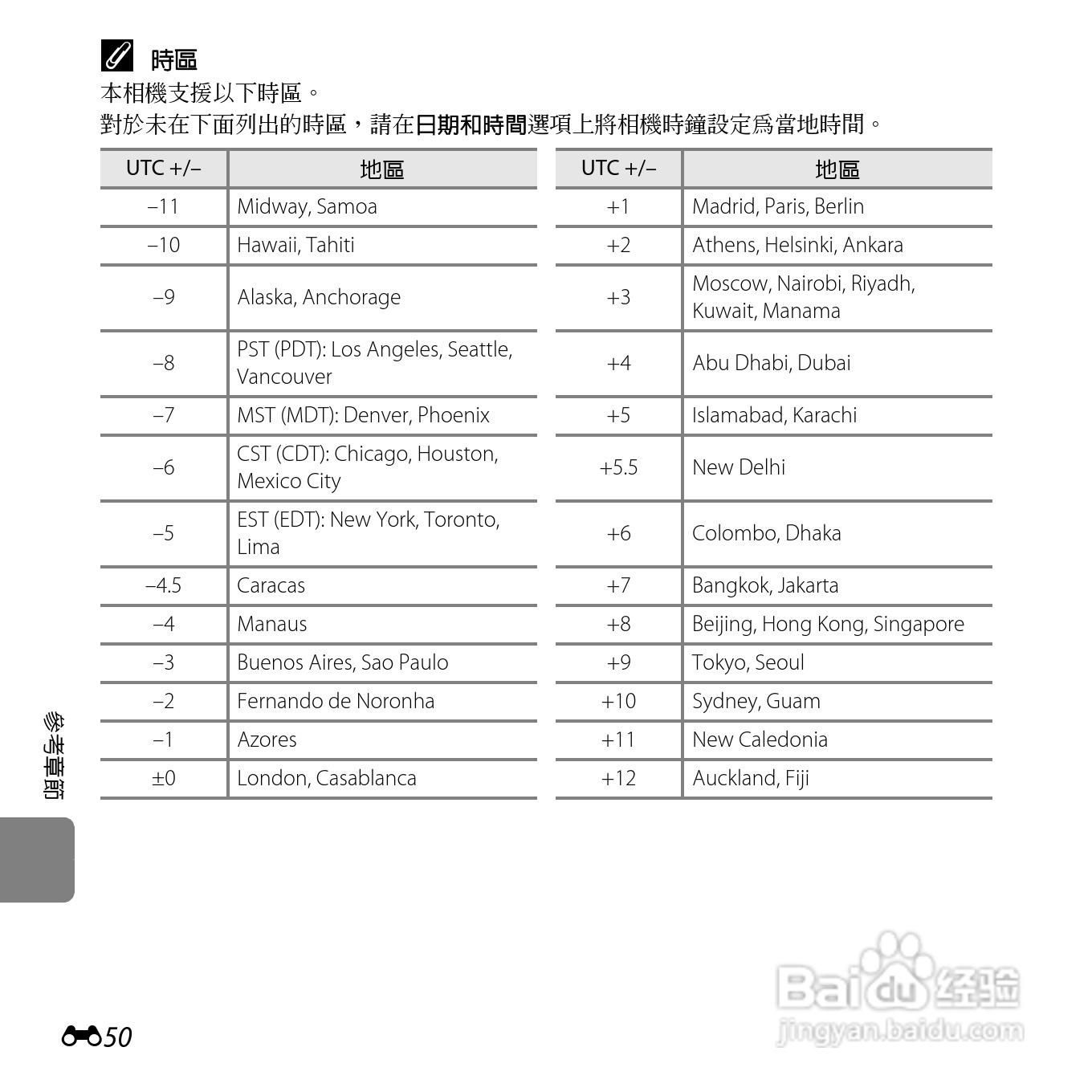 尼康 COOLPIX L810(繁体中文)说明书:[16]