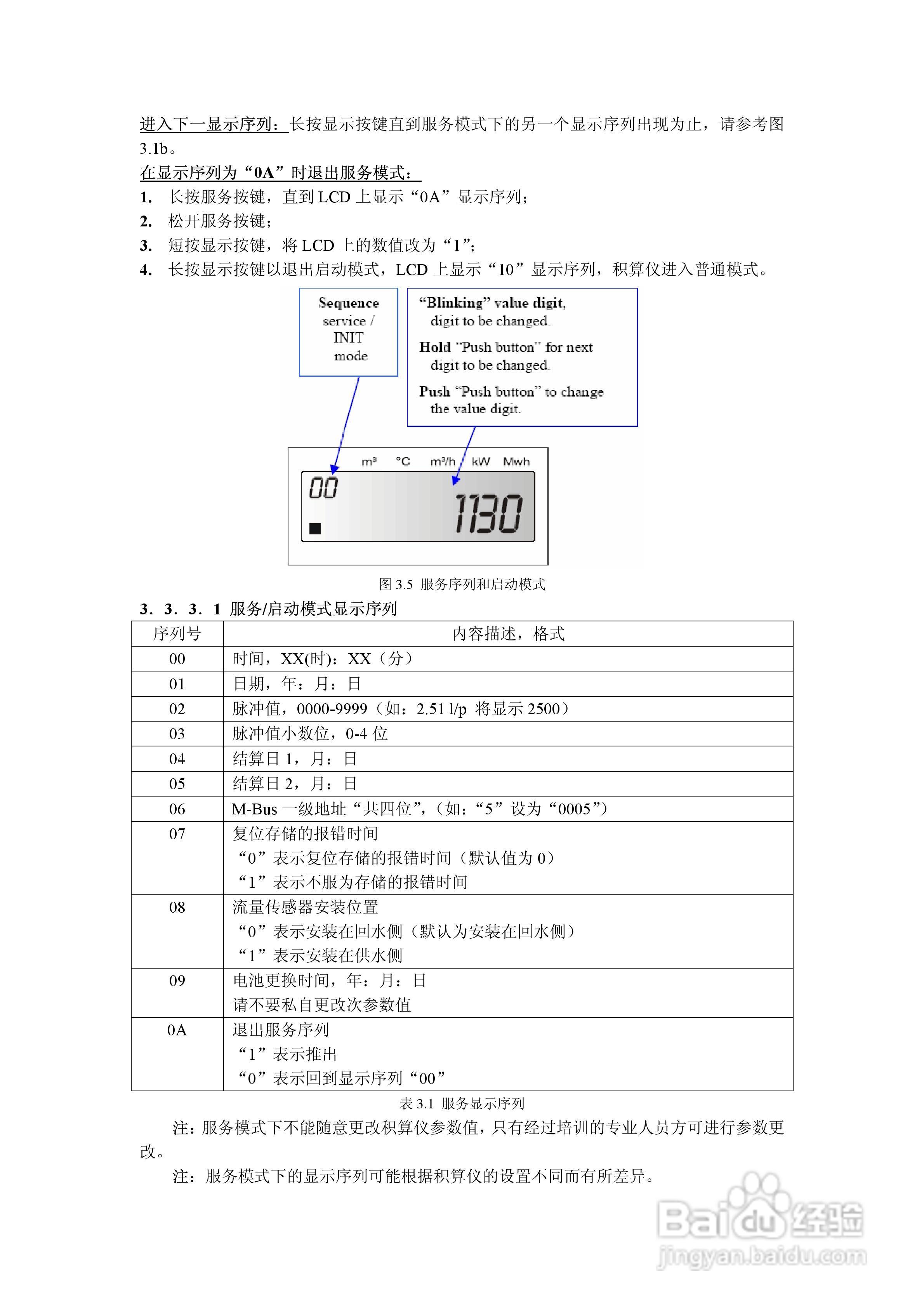 Landis + Gyr F 4积算仪安装说明书:[2]