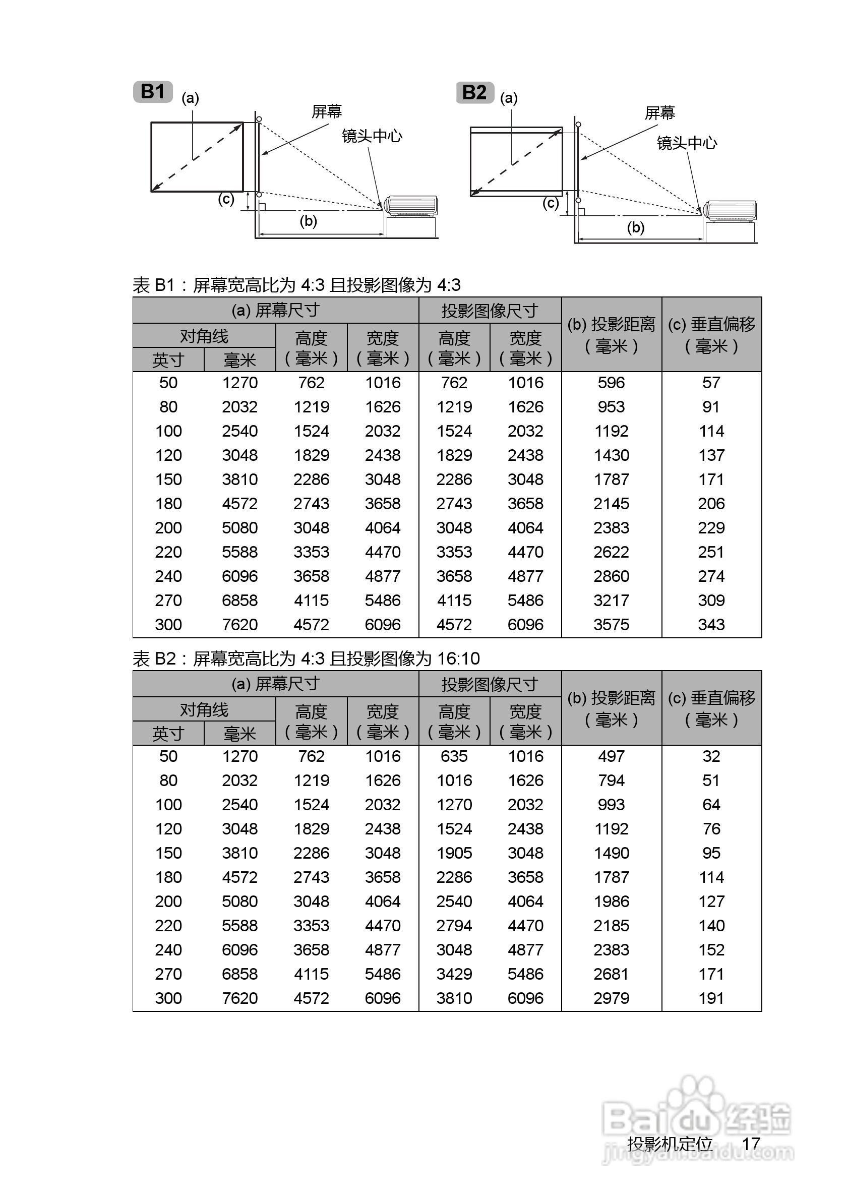 明基MX713ST投影机使用说明书:[2]