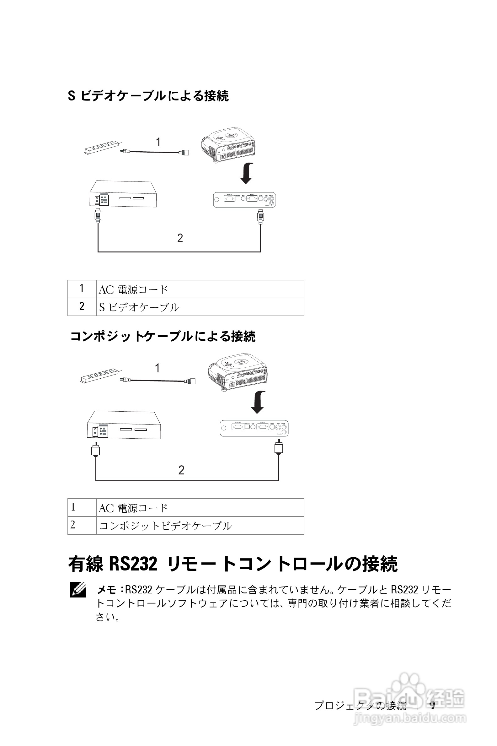 DELL Dell 1100MP Projector投影机说明书:[1]