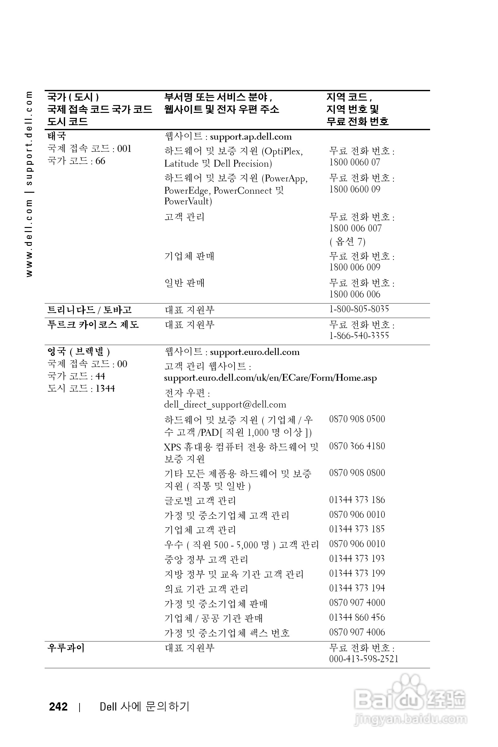 DELL Dell 1200MP Projector投影机说明书:[25]