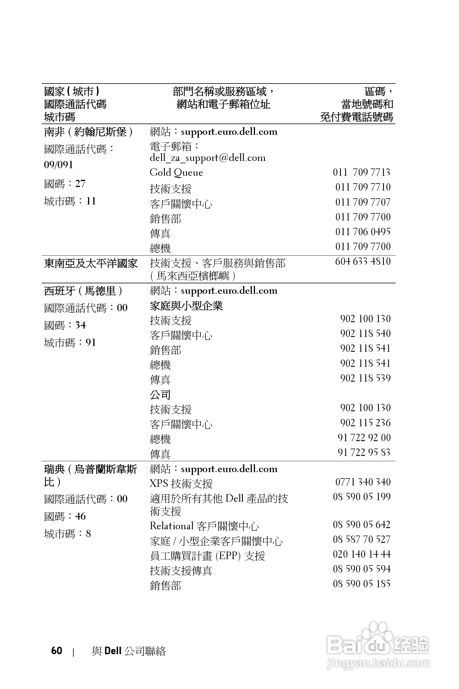 DELL 1800MP投影机说明书:[22]