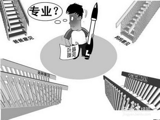 地理科学专业考研前需要做哪些事情
