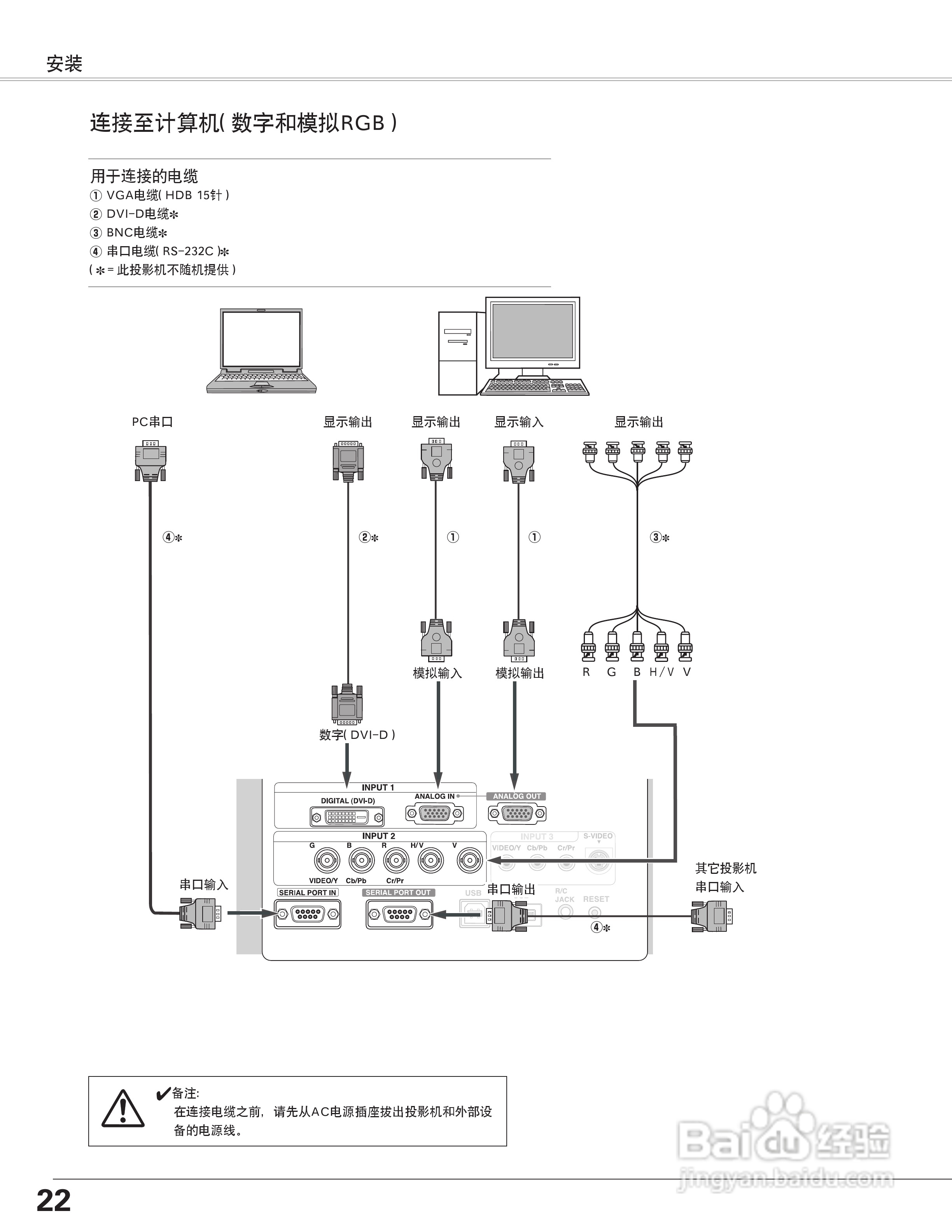 EIKI爱其 LC-X6A说明书:[3]