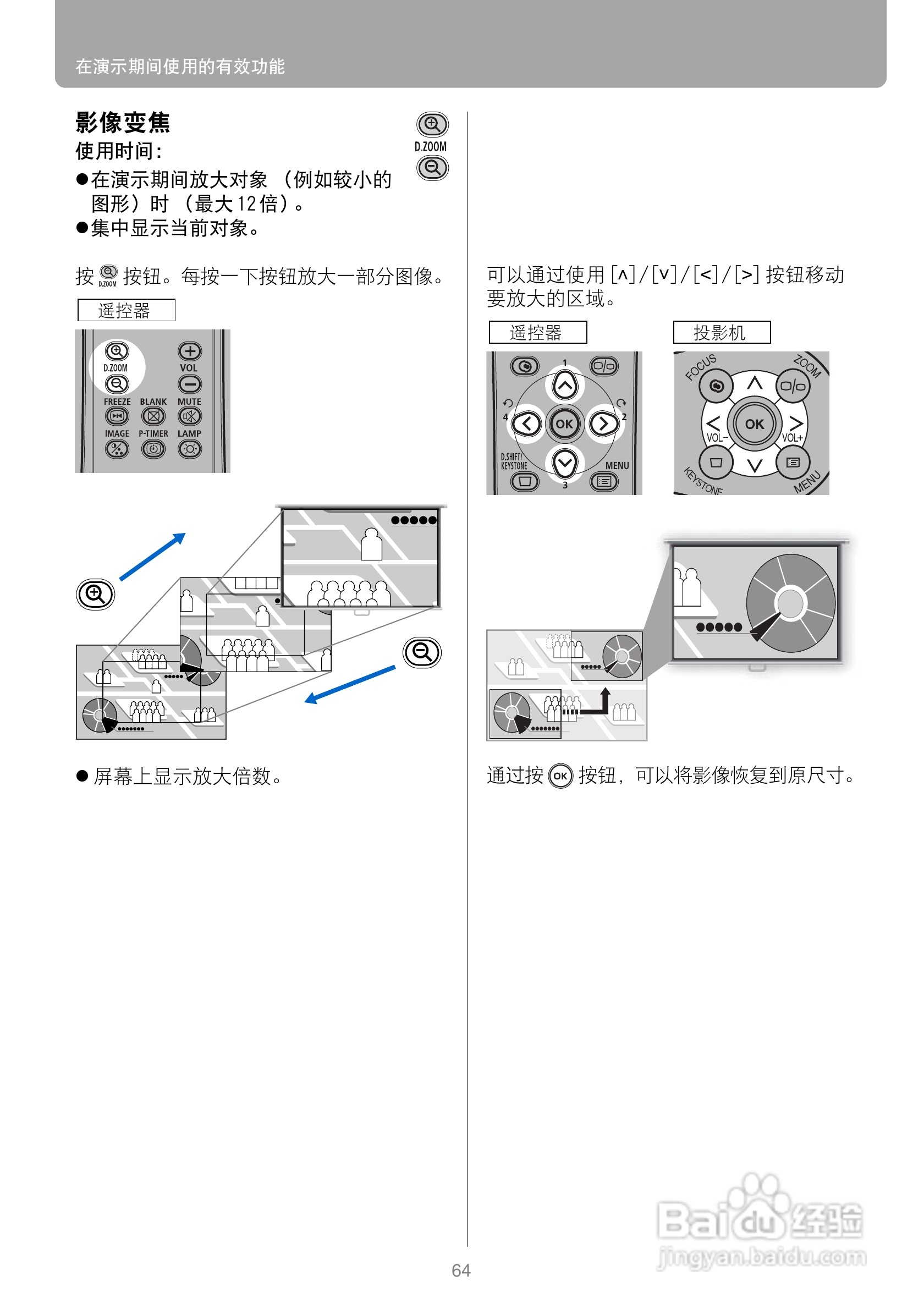 佳能WUX10投影仪使用说明书:[7]