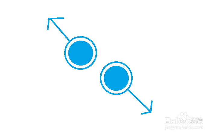 升级到Windows10后支持的触摸板手势