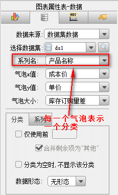 html5图表控件制作气泡图