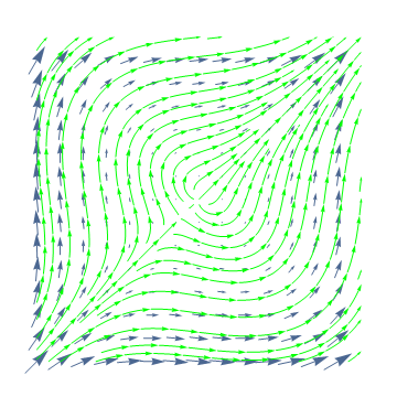 怎么在矢量场图里面加上流线(Mathematica)?