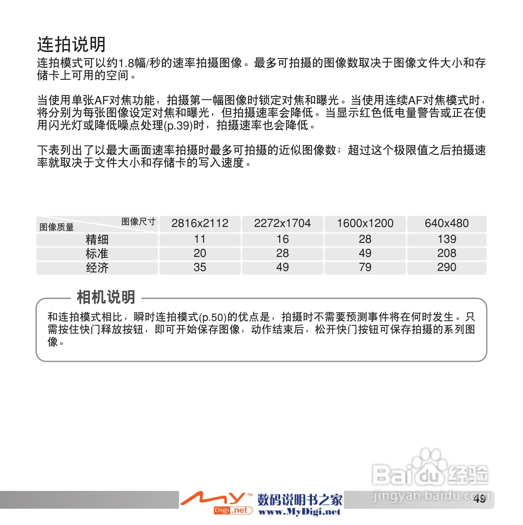 柯尼卡美能达 Dimage Z6数码相机(简体原版)说明书:[5]