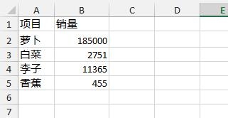 Excel2013：[48]对数坐标轴怎么弄