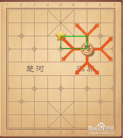 象棋馬怎麼算蹩腳