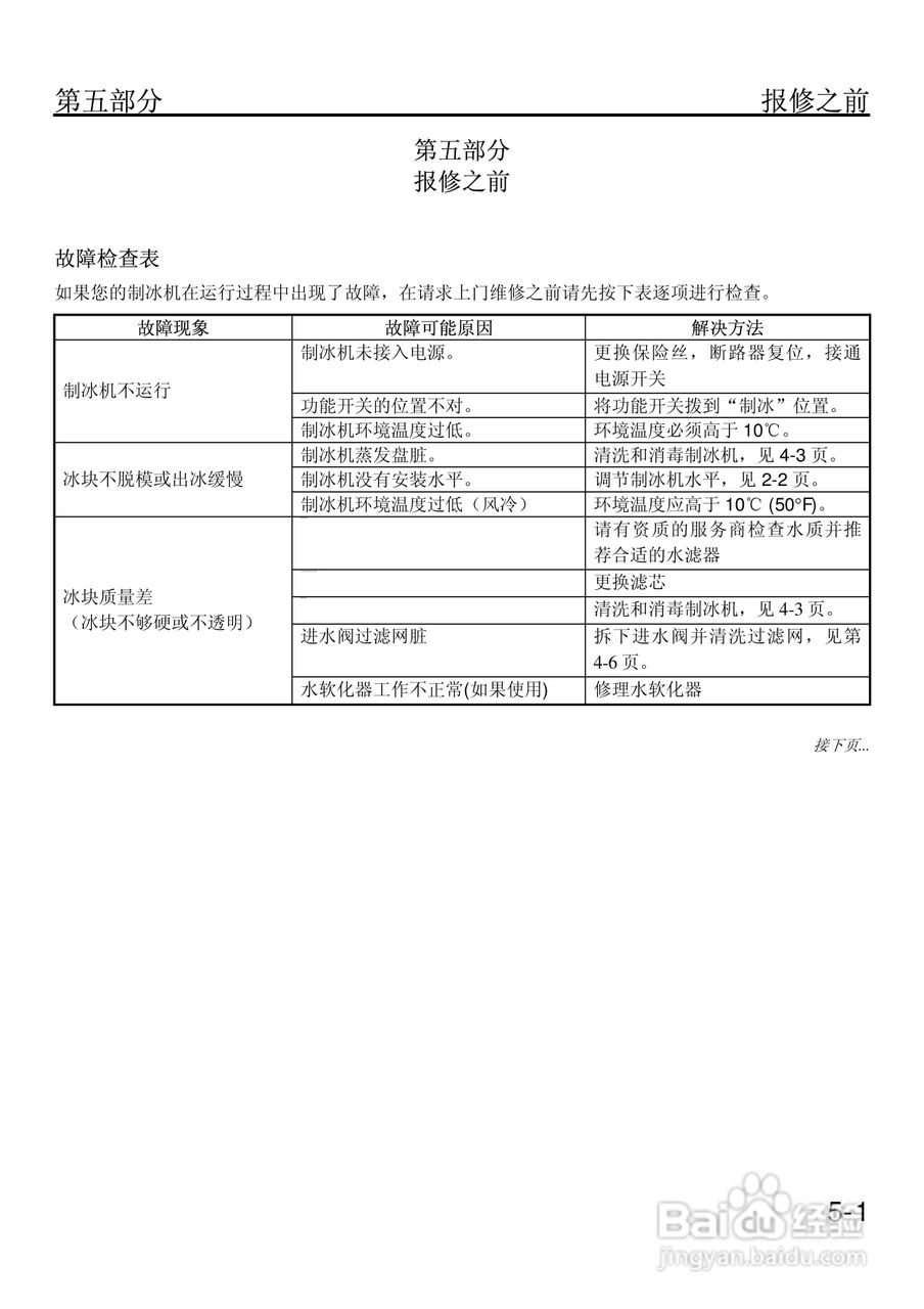 万利多QM30AE型制冰机使用说明书:[3]