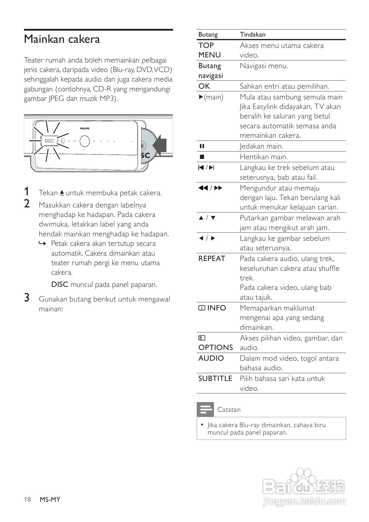 PHILIPS HTS160B音响用户手册:[1]