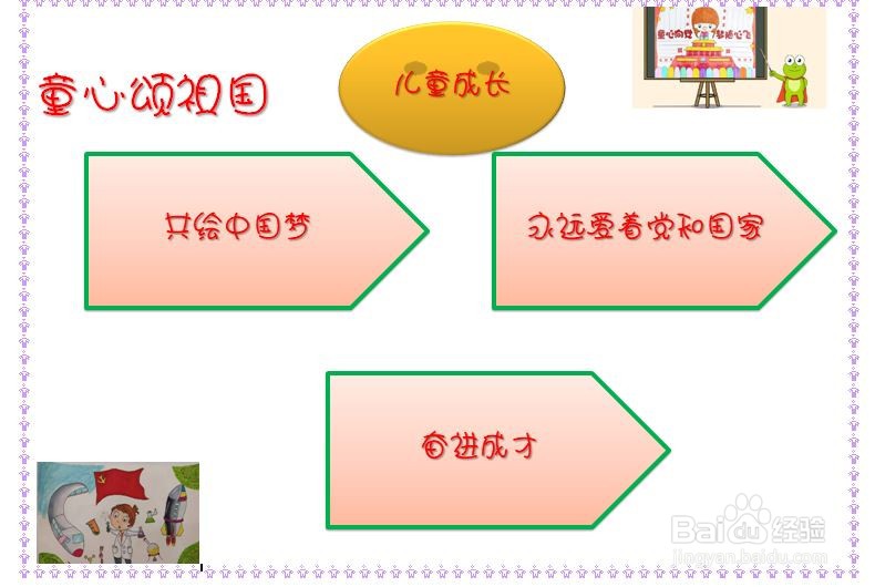 童心颂祖国手抄报内容