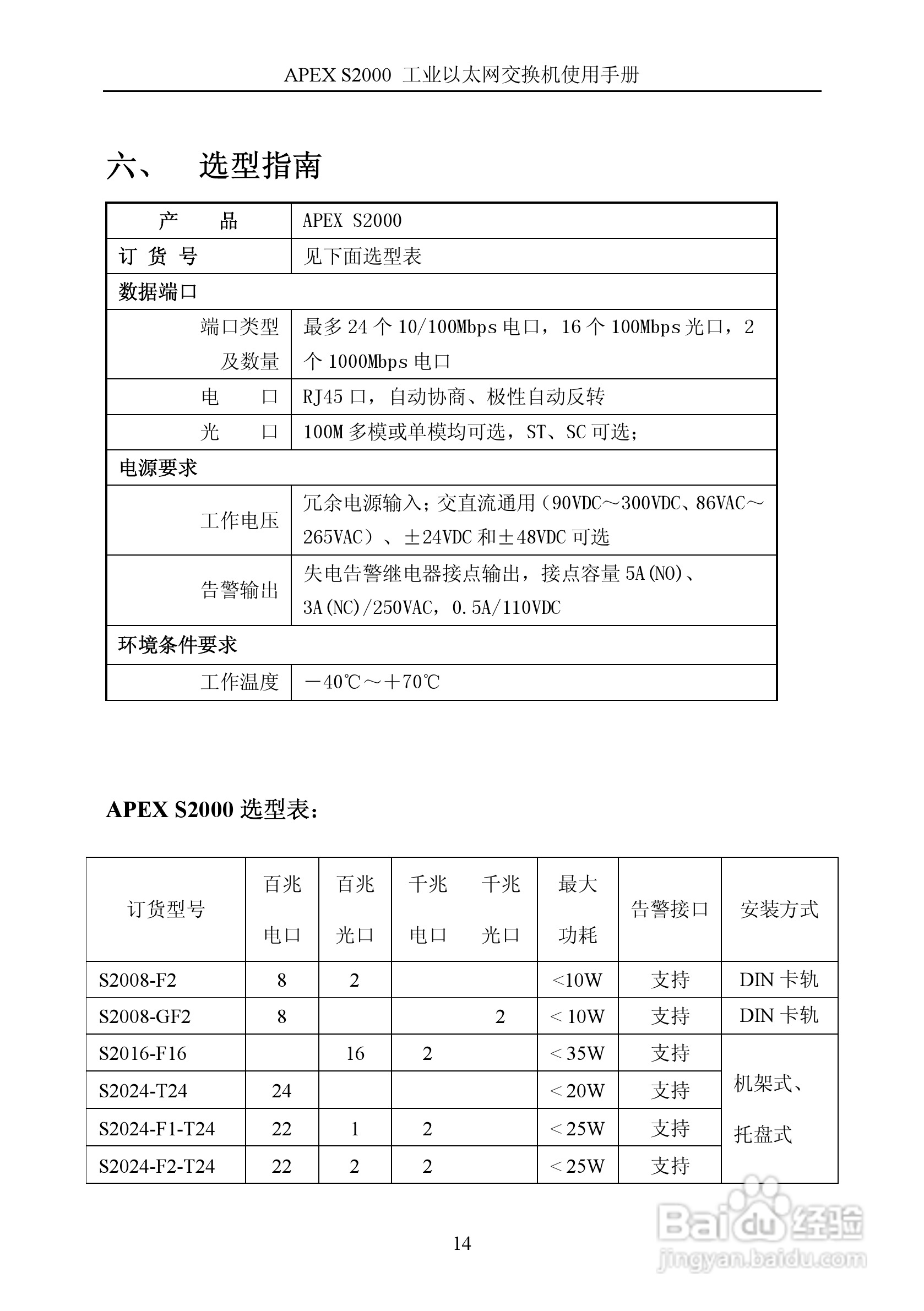 艾派拉斯APEX S2000 工业级网管交换机说明书 V1.1