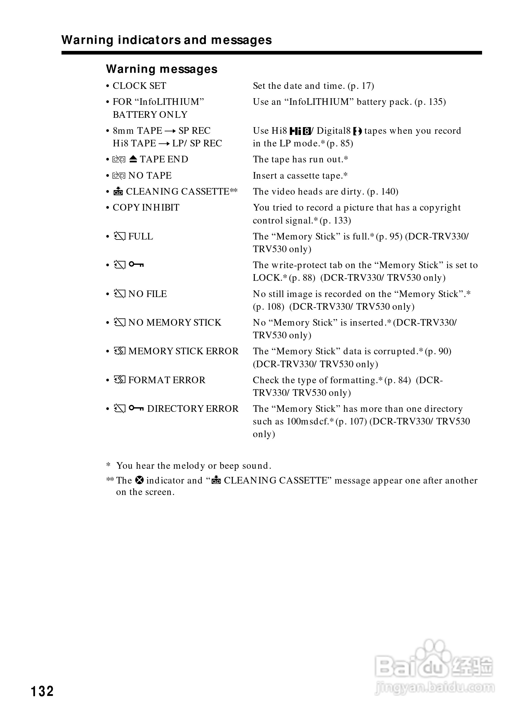 索尼DCR-TRV230数码摄像机说明书:[14]